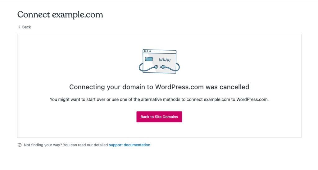Снимок экрана с сообщением об отмене подключения домена и кнопкой, указывающей назад на раздел «Домены сайта».